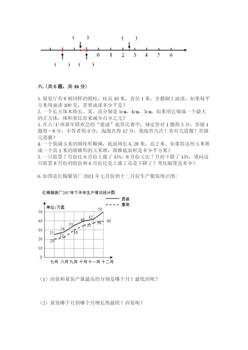 苏教版数学六年级下册试题期末模拟检测卷及参考答案（培优）.docx