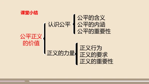 第四单元第八课第一课时  公平正义的价值教学课件 --统编版中学道德与法治八年级（下）