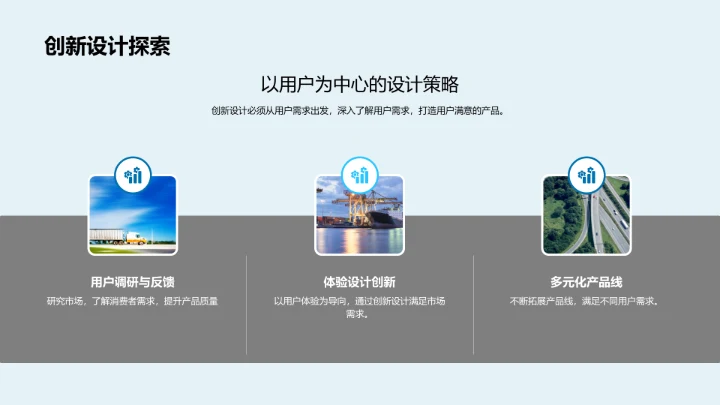 汽车设计的策略洞察