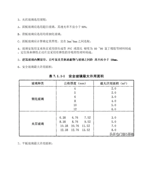 建筑玻璃应用技术规程JGJ1132015