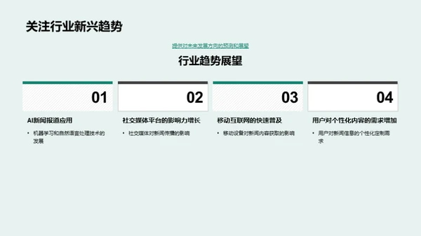 新闻创新与用户互动