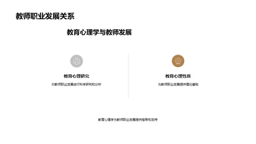 教育心理学实践探究