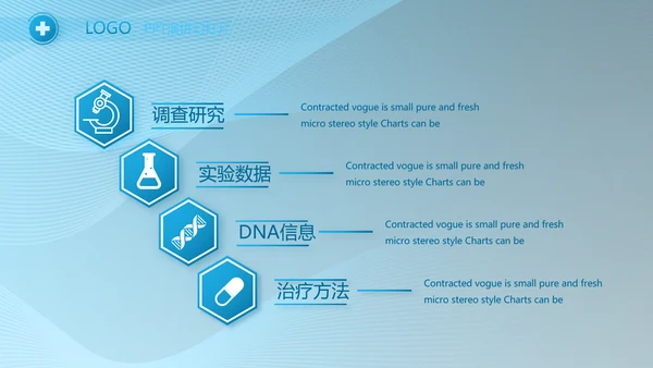医疗护理技术操作常规工作总结PPT