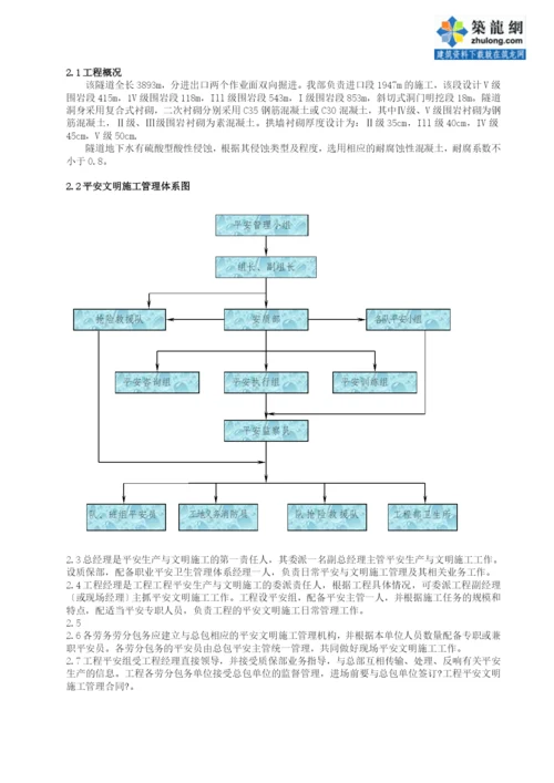 铁路隧道工程安全生产事故监理应急预案.docx