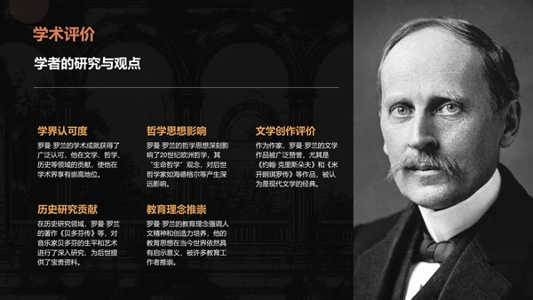 黑色复古风人物介绍——罗曼罗兰PPT模板