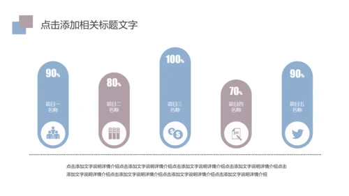 金融投资理财年终报告PPT模板