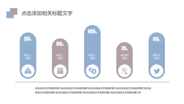 金融投资理财年终报告PPT模板