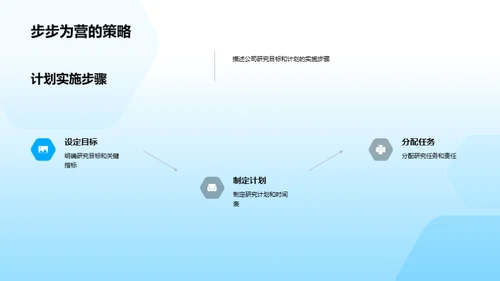 生物医疗研究年度回顾