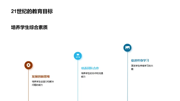 创新管理教学模式