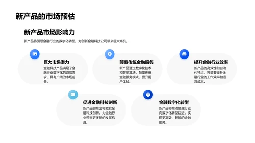 科技金融产品报告