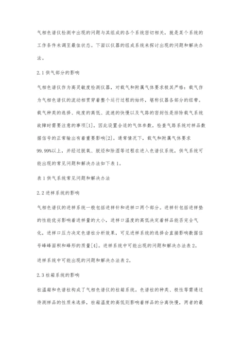 气相色谱仪常见问题解决的探讨.docx