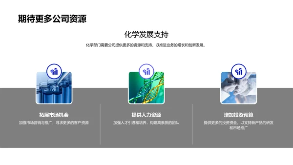 化学部季度报告PPT模板