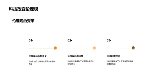 科技驱动哲学变迁