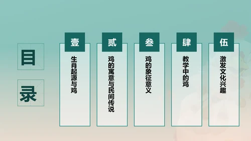 青色中国风生肖鸡文化传承PPT模板