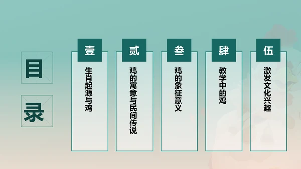 青色中国风生肖鸡文化传承PPT模板