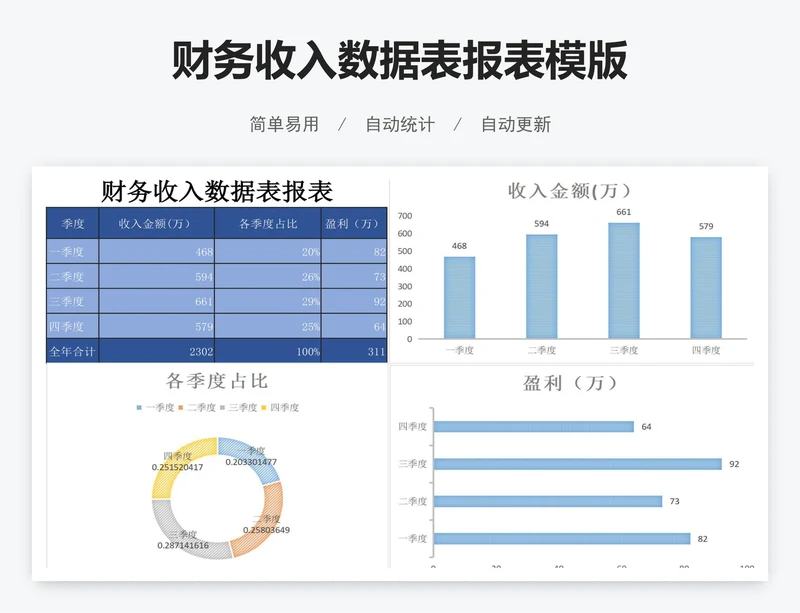 财务收入数据表报表模版