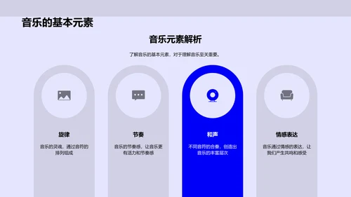 音乐基础知识讲座PPT模板