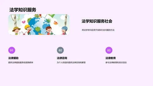 法学实践毕业答辩PPT模板