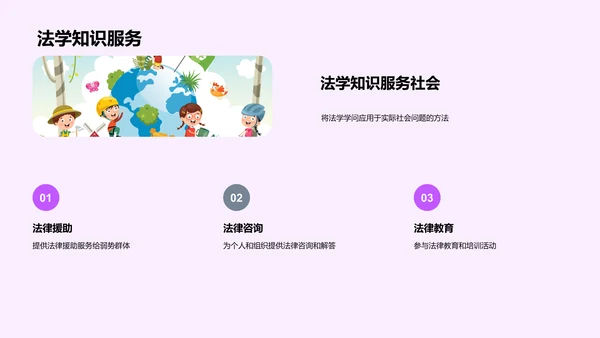 法学实践毕业答辩PPT模板