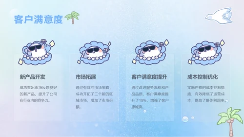 呆呆鲨蓝色卡通风年中汇报PPT通用模版