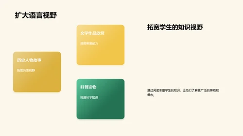 复古风教育培训教学课件PPT模板