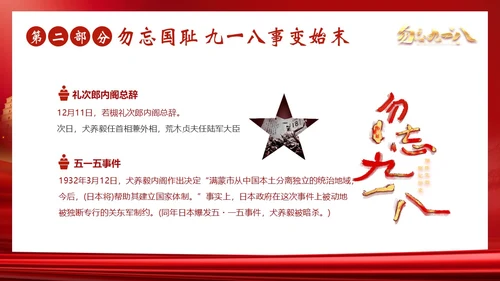 九一八事变勿忘九一八勿忘国耻918PPT课件