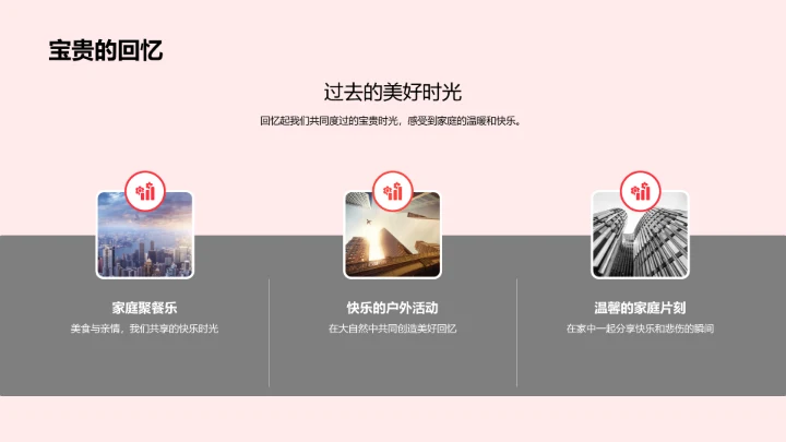 家庭纪念日分享