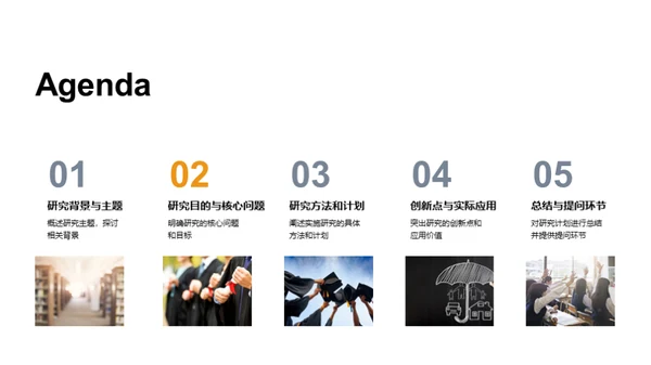 研究开题指南