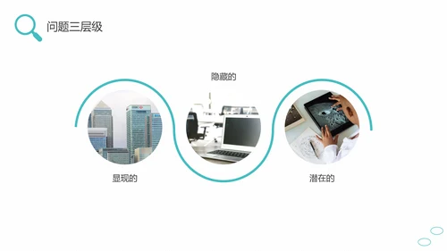 问题能力与解决技巧通用PPT课件模板