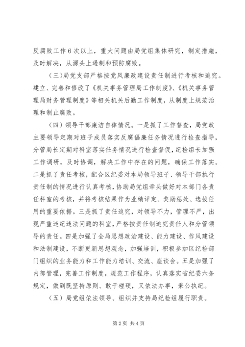 机关事务管理局关于落实党风廉政建设工作自查报告 (2).docx