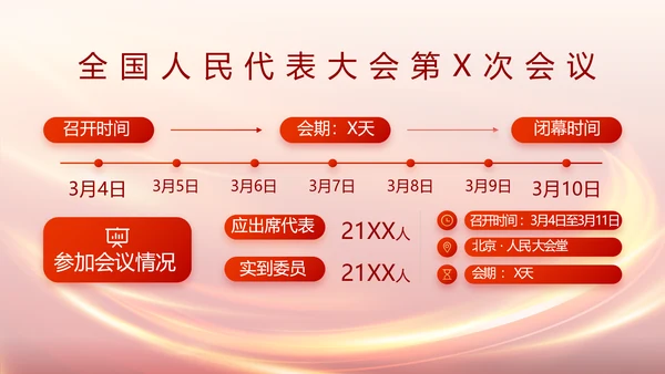 红色党支部党员大会年终工作总结PPT