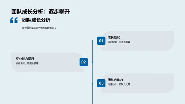 同舟共济：策略与实施