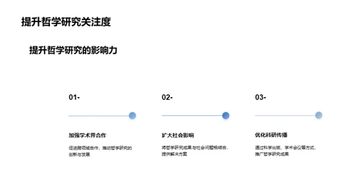 哲学之旅：探索与应用