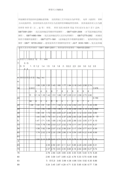 焊管尺寸规格表.docx