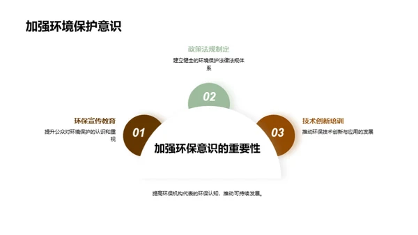 绿色创新：木竹采伐机械