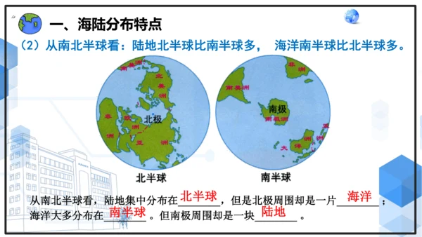 初中历史与社会 人文地理上册 2.1 大洲和大洋 课件（31张PPT）