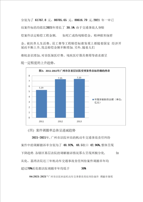 广州机动车交通事故责任纠纷诉讼情况