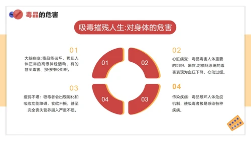 卡通手绘学校禁毒宣传主题教育PPT模板