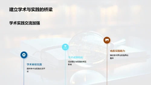 管理学探索之旅