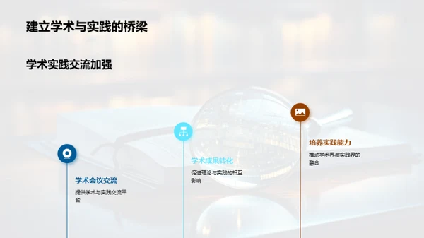 管理学探索之旅