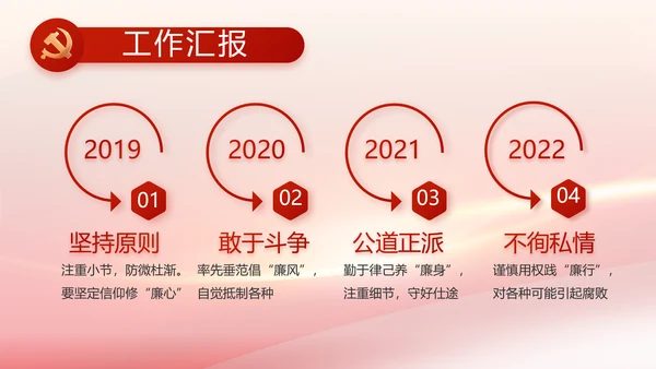 党建政府工作报告动态PPT