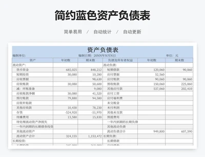 简约蓝色资产负债表