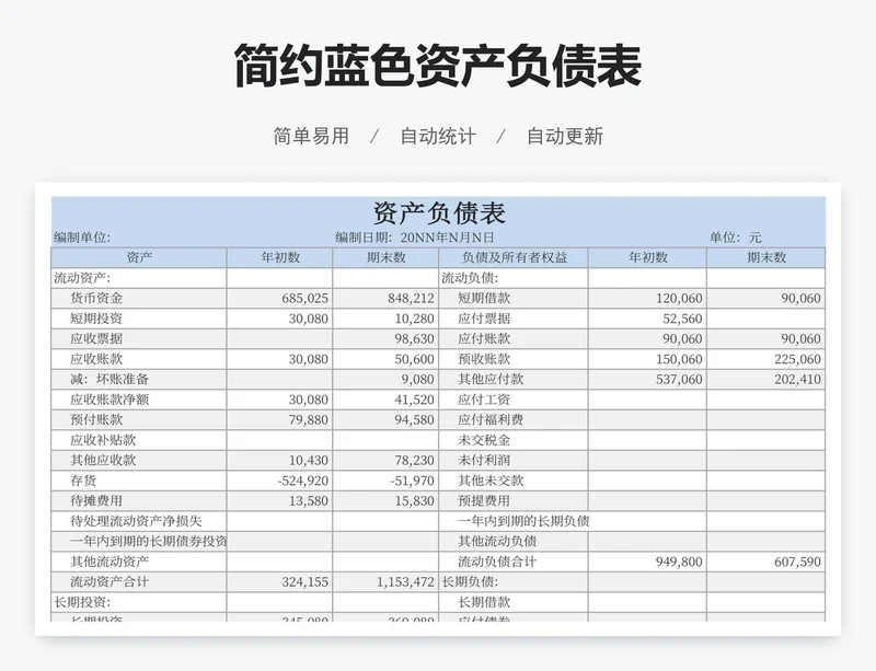 简约蓝色资产负债表