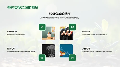 环保行动：垃圾分类