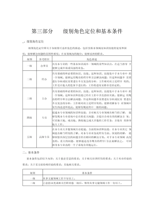 任职资格标准专业族文秘类