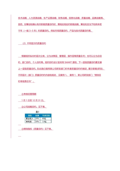 ISO9001质量目标该怎么变.docx