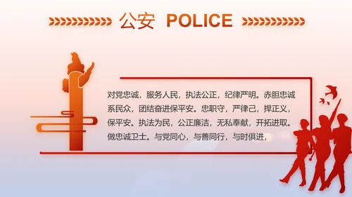 红色大气公安民警述职报告动态PPT模板
