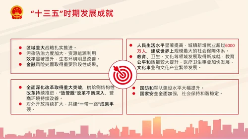 全国两会政府工作报告要点解读PPT