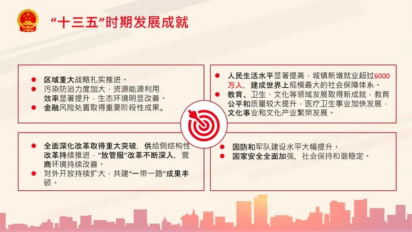 全国两会政府工作报告要点解读PPT