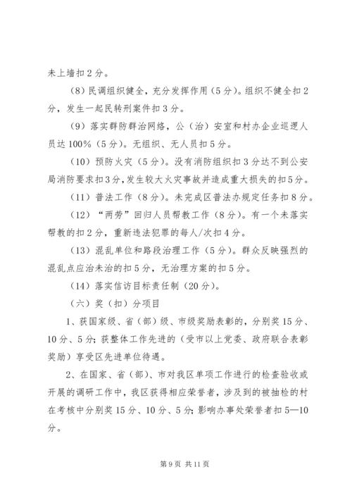 行政村年度工作目标考核实施方案 (2).docx
